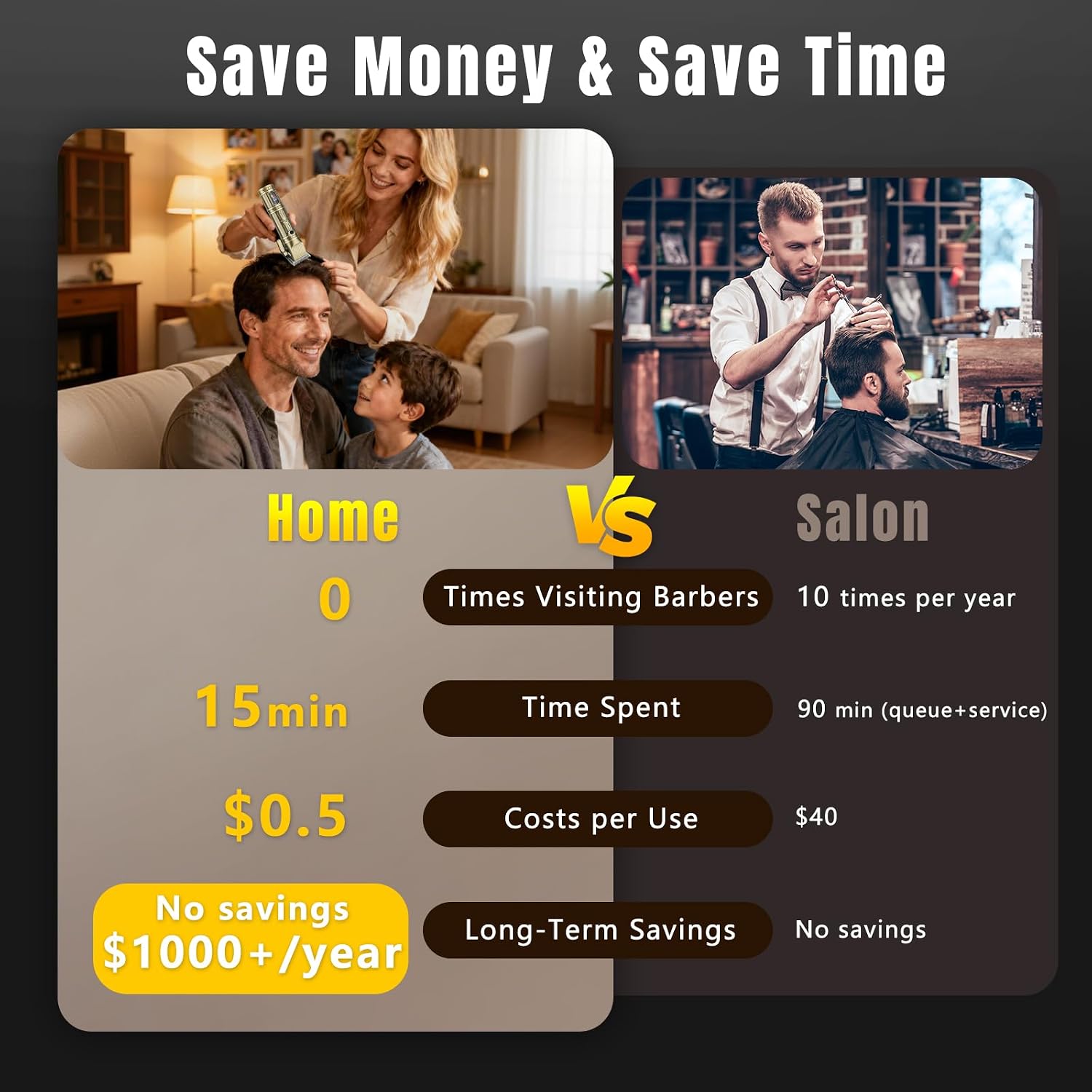 Hair Clippers for Men, T-Blade - مراجعة Mens Grooming Barber وسعره