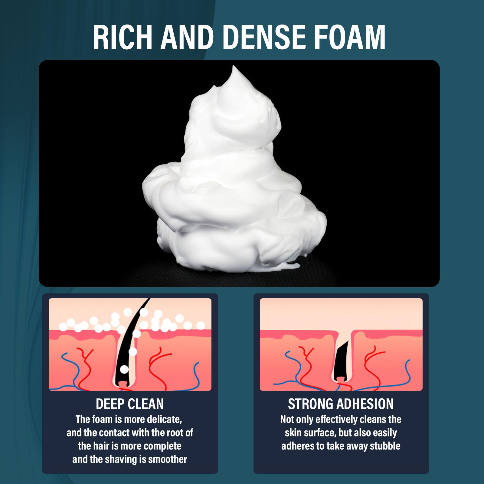 Soothing Shaving Foam for Men  - مراجعة Men'S Grooming Facial وسعره