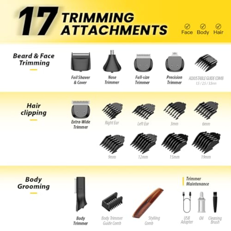Cordless Beard Trimmer for Men - مراجعة Men'S Grooming Razor Kit وسعره