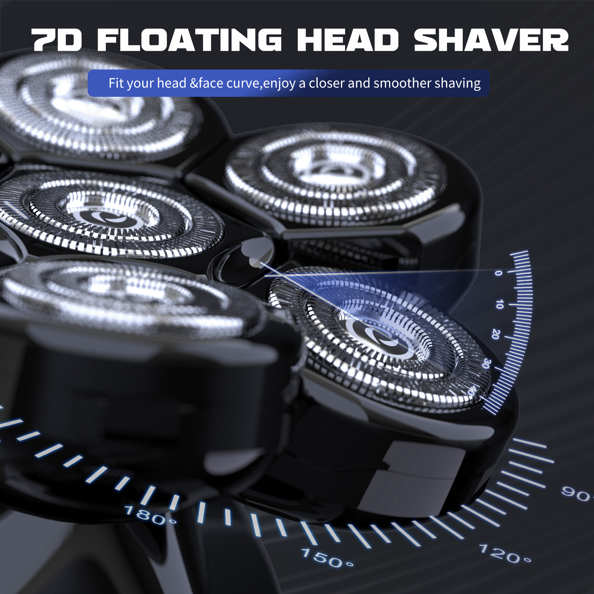 SEJOY Multifunctional 7D Head  - مراجعة Men'S Grooming Razor Kit وسعره