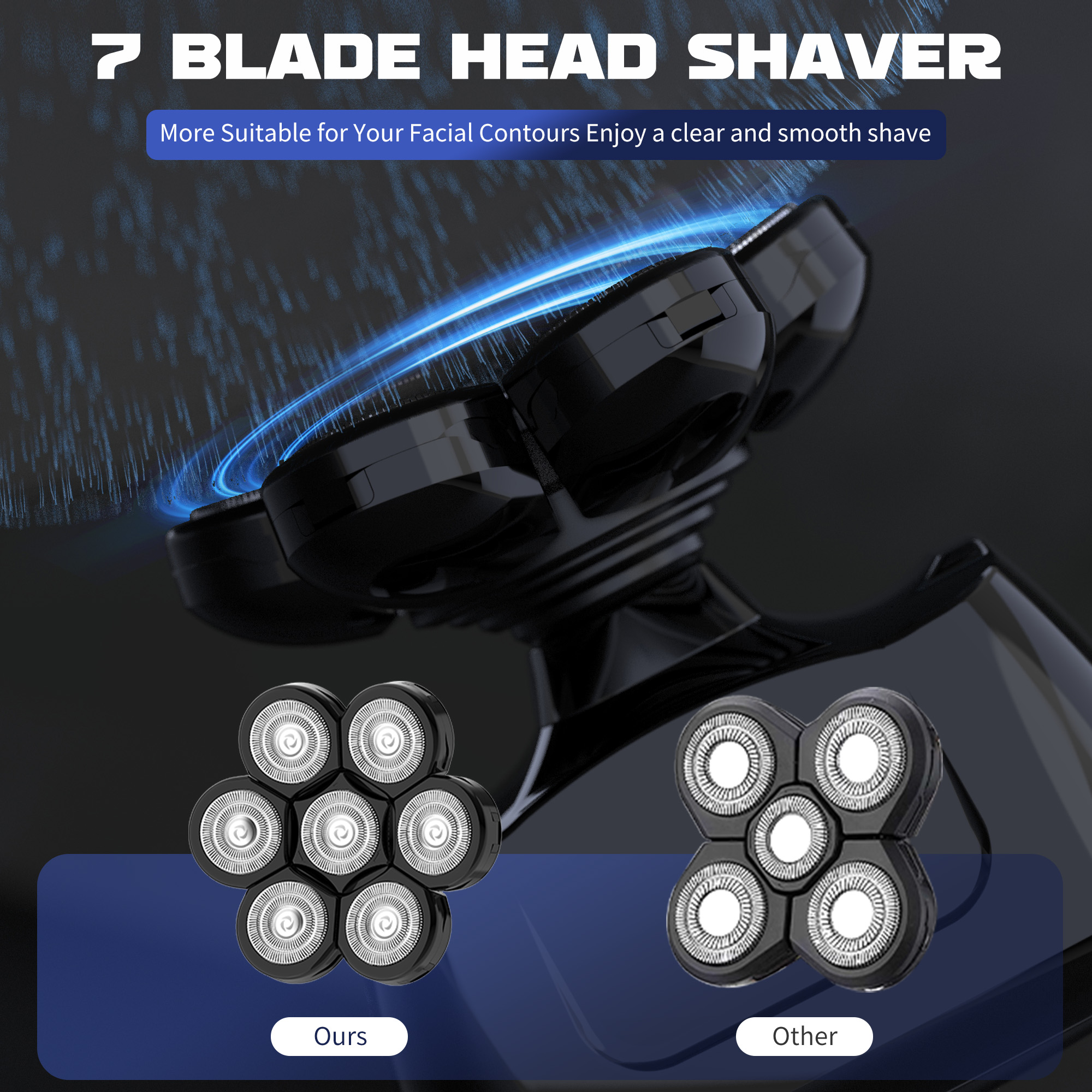 SEJOY Multifunctional 7D Head  - مراجعة Men'S Grooming Razor Kit وسعره